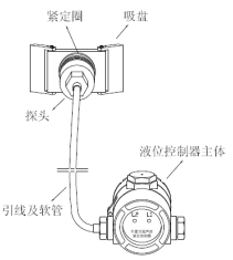 智能仪表和物联网产品综合说明书-2019修订5.9(1)57520.png