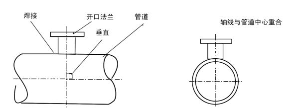 智能仪表和物联网产品综合说明书-2019修订5.9(1)89288.png