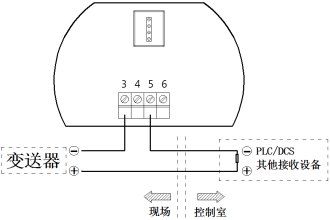 智能仪表和物联网产品综合说明书-2019修订5.9(1)129137.png