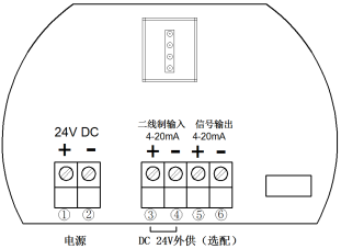 智能仪表和物联网产品综合说明书-2019修订5.9(1)129169.png