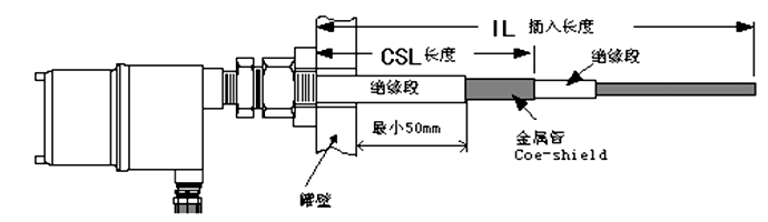 KGD-200-3.png